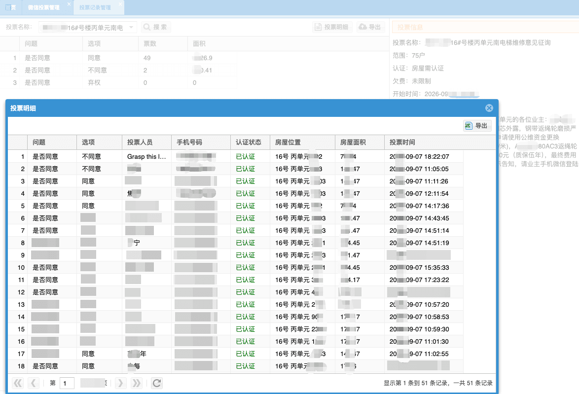 智慧物业管理平台 - 投票明细：认证业主逐户表决记录，可导出存档